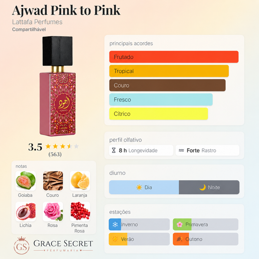 (Decant) Lataffa - Ajwad Pink to Pink