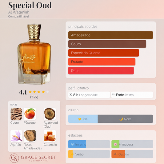 (Decant) Al Wataniah - Special Oud