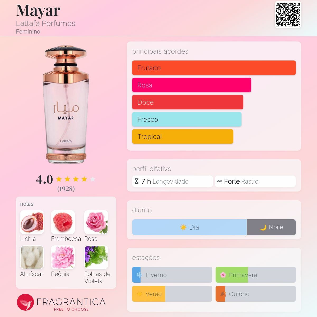 (Decant) Lattafa - Mayar