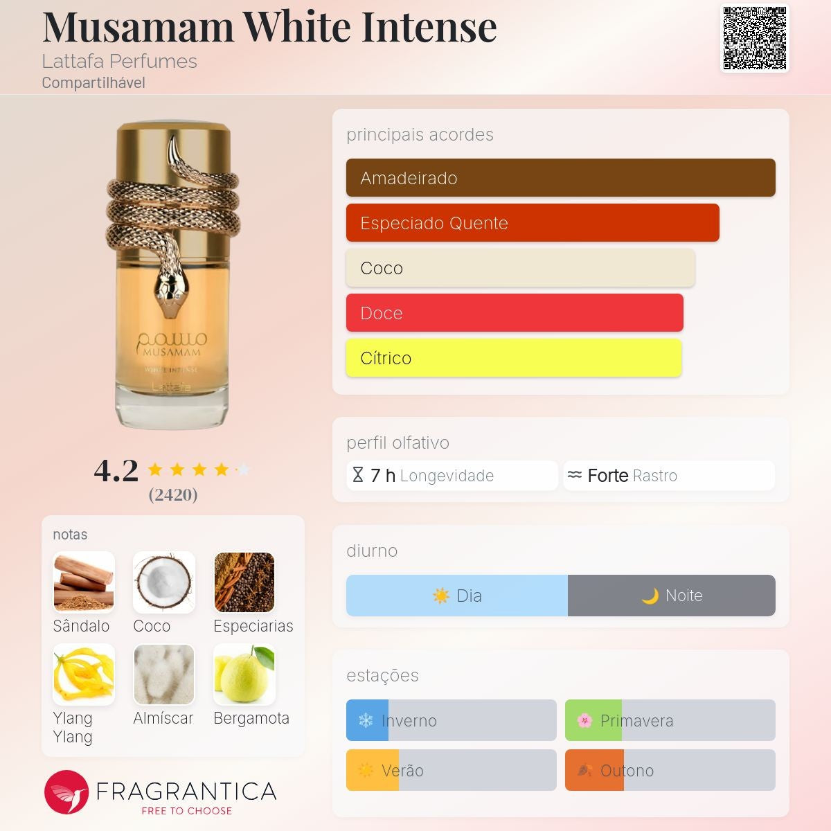 (Decant) Lattafa - Musamam White Intense