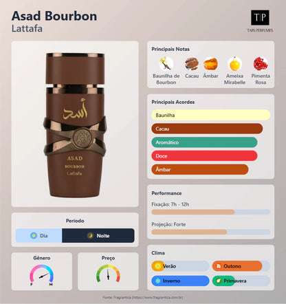 (Decant) Lattafa - Asad Bourbon