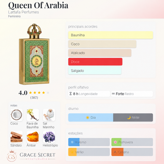(Decant) Lattafa - Queen Of Arabia