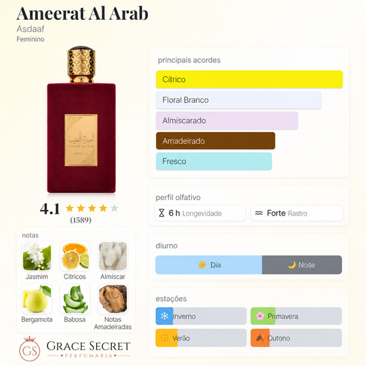 (Decant) Asdaaf - Ameerat Al Arab
