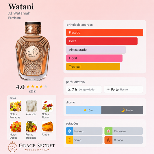 (Decant) Al Wataniah - Watani