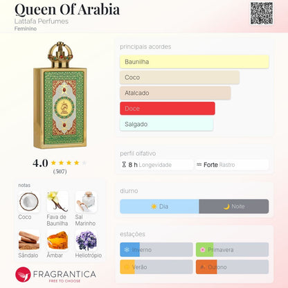 (Decant) Lattafa - Queen Of Arabia